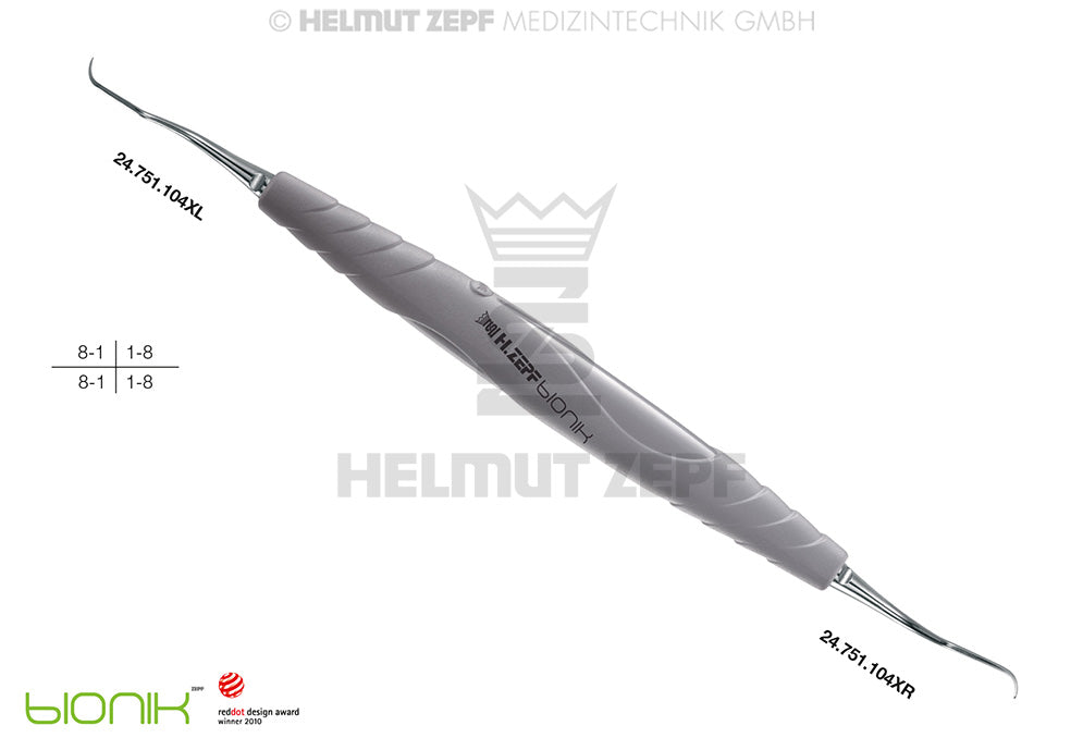ZEPF-BIONIK, SICHELSCALER,FIG. GXC4 GRAU EINSÄTZE AUSWECHSELBAR